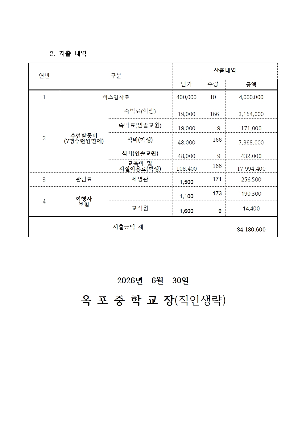 2026학년도 1학년 수련회 경비 정산 안내 가정통신문002.jpg