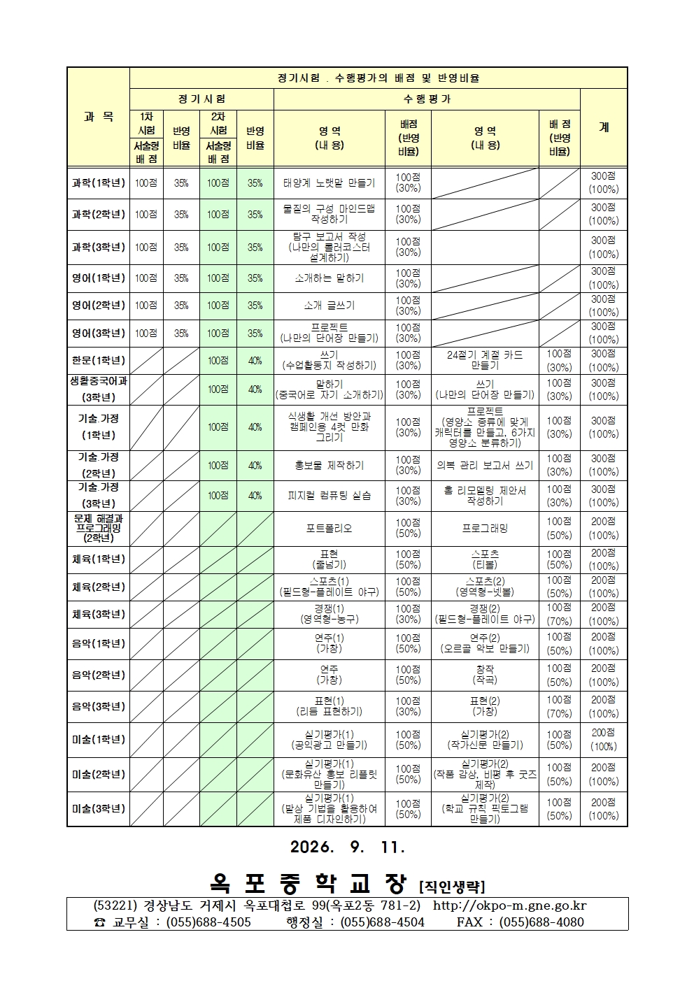 (수정) 2026학년도 2학기 학생평가 계획 안내 가정통신문002.jpg